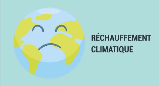 Infographie sur le changement climatique